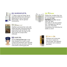 Cargar imagen en el visor de la galería, ONC Care System Brochure Back