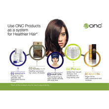 Load image into Gallery viewer, ONC Care System Brochure Front